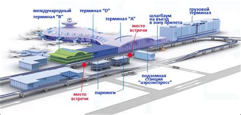 Справочная аэропортов Внуково