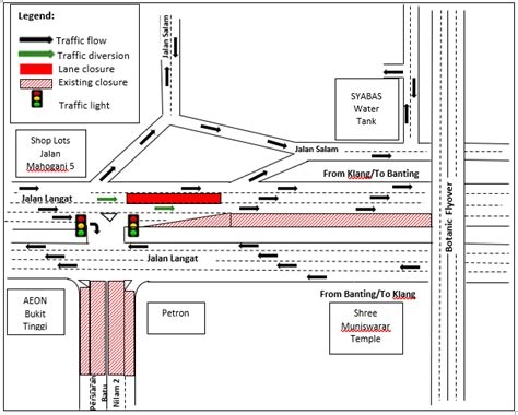 Traffic Announcement Continuation Of Lane Closuree And Traffic