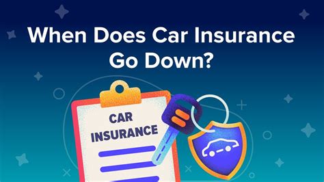 When Does Car Insurance Go Down Youtube