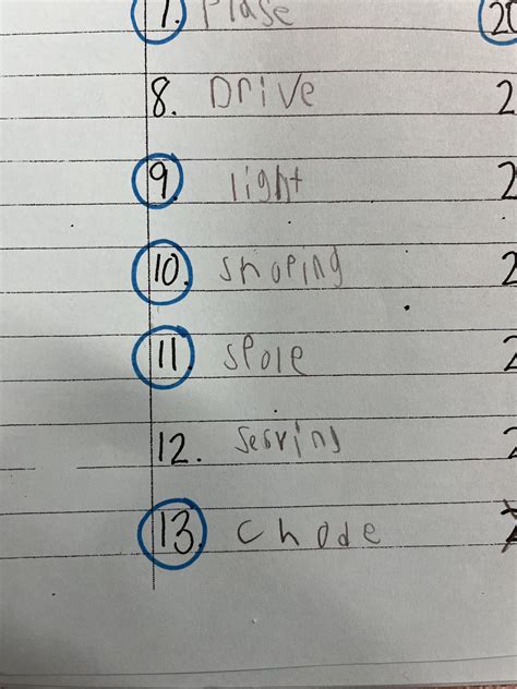 So I was grading spelling tests today... : r/KidsAreFuckingStupid