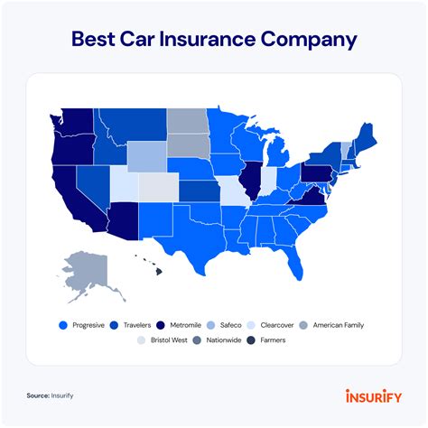 10 Best Car Insurance Companies (April 2024) | Insurify