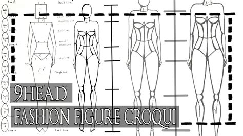 9head Croquifront Posestep By Stepfor Beginnersfashion Illustration Tutorial ️ Youtube