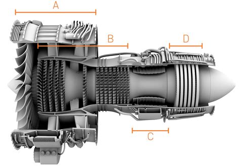 Turbine Blade Finishing Flexmill