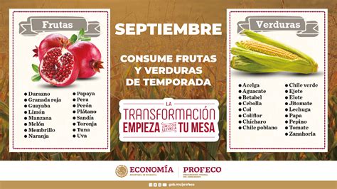 Profeco On Twitter Consume Las Frutas Y Verduras De Septiembre