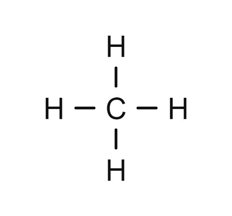 Alkanes Alkenes Alkynes Jeopardy Template