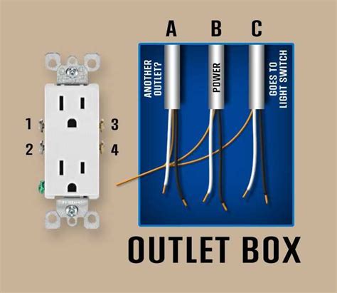 safely wire wall outlets  series  step  step guide