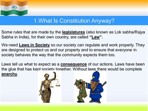 Solution Indian Constitution Introduction History Features Studypool