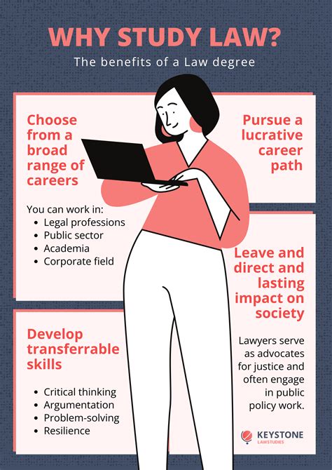 The Ultimate Law Degree Guide For International Students