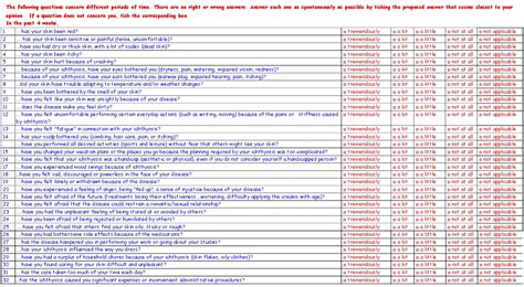 IQoL-32: A new ichthyosis-specific measure of quality of life - Journal ...