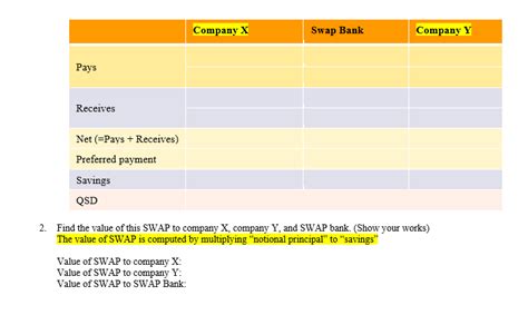 Solved 1. Use the following information to calculate the | Chegg.com