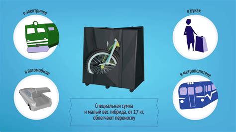 Зачем нужен электровелосипед? - YouTube