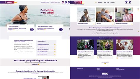 Improving the Forward with Dementia website | Australia
