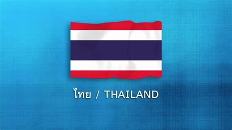 thai lan   nghia gi qua trinh thay doi va phat trien  thai lan