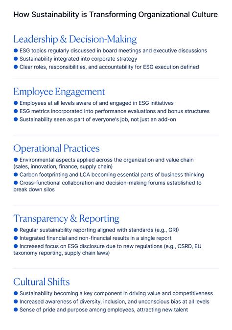 How Sustainability and ESG Initiatives Impact Corporate Culture