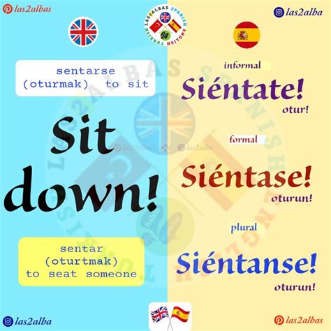 Spanish Imperatives Ispanyolca Kelimeler Ispanyolca Ispanyolca