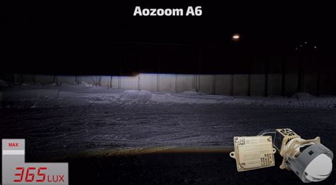 Светодиодные линзы Aozoom сравнение - Di Electric