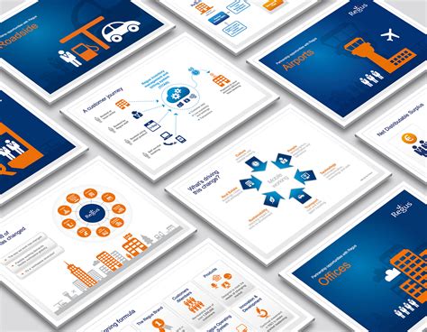 regus visual assets