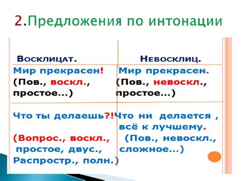 Синтаксический анализ простого предложения 8 класс - презентация онлайн
