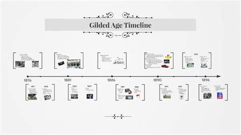 Gilded Age Timeline By Savanna Vasquez On Prezi