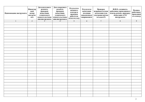 Дадим информацию про форма журнала учета проверки и испытаний ...