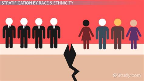 Gender Racial Ethnic Stratification Definition Examples Lesson