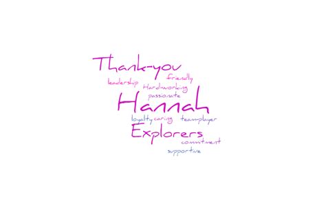Hannah Word Cloud Worditout