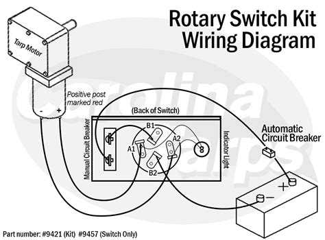 Us Tarp Wiring Diagram - Wiring Diagram and Schematic