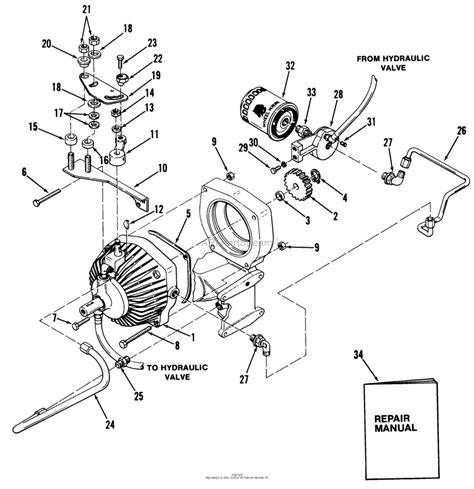 Visual Breakdown Of Wheel Horse 310 8 Parts