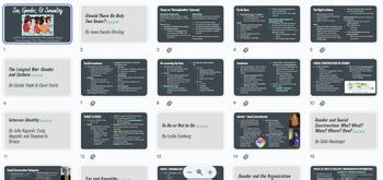 Sex Gender Sexuality PPT BUNDLE By Philosop HER TPT