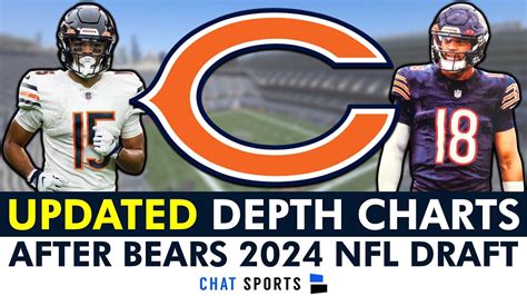 Updated Chicago Bears Depth Charts After Nfl Draft Youtube