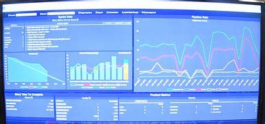 Weapon System Software Quality Improvement using Software Reliability ...