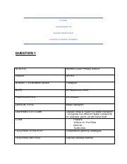 CIC2601 Ass 3 Pdf CIC2601 ASSIGNMENT 03 NAOMI TERBLANCHE STUDENT