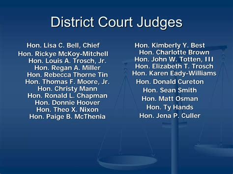 Nc court structure_youth civics | PDF