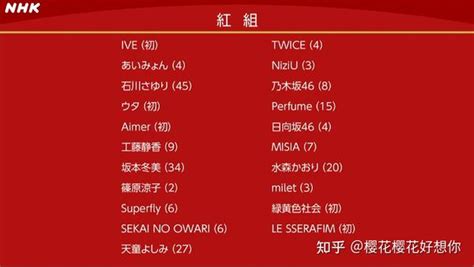 速报：红白歌合战出场名单公开！ive、aimer、なにわ男子等初登场！ 知乎