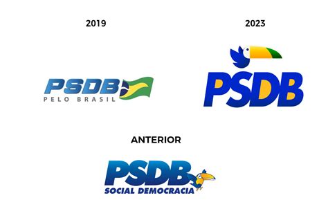 Psdb Atualiza Marca E Traz Tucano Novamente Design Conceitual