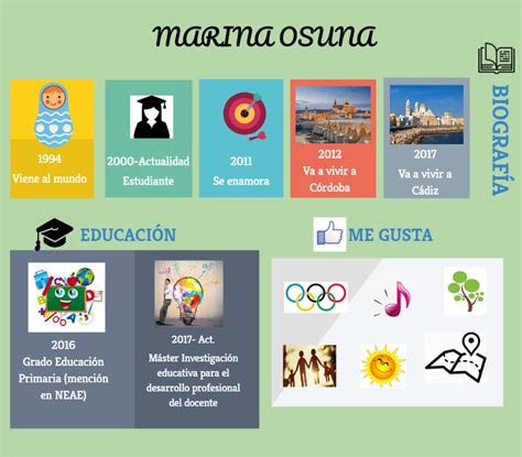 Sobre Mi Un Nuevo Paradigma Cultural