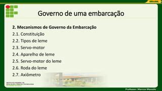 Sistema De Governo Ppt