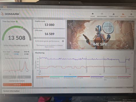 Legion Pro 7i rtx 4080 low performance : r/GamingLaptops