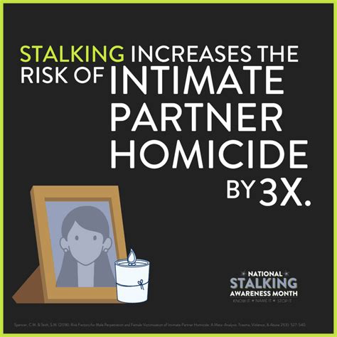 January Is National Stalking Awareness Month Greenhouse17