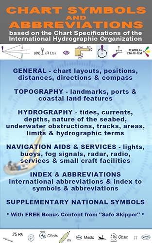 Nautical Chart Symbols And Abbreviations App On Amazon Appstore