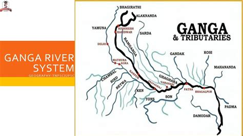 Map Of Ganga River And Its Tributaries Tourist Map Of