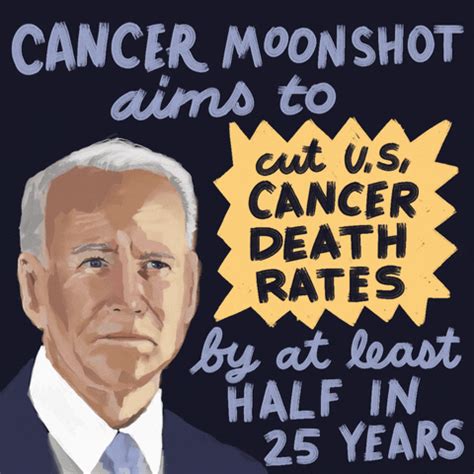 Fuck Joe Biden GIFs Get The Best On GIPHY