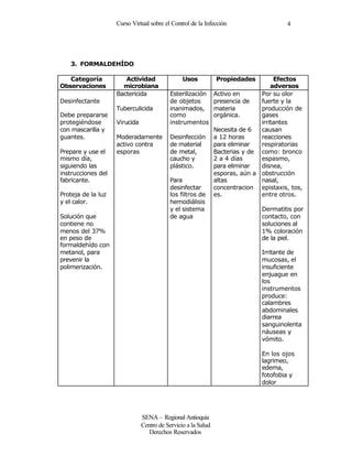 Antisépticos y desinfectantes de alto nivel PDF