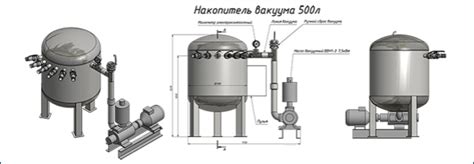 Вакуумная ёмкость из пищевой нержавеющей стали