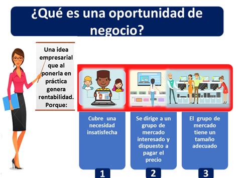 O Que Significa Identificar Oportunidades No Mercado - 5 maneras de identificar oportunidades de mercadotecnia para tu negocio
