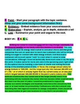 Sample Informative Essay Color Coded Body Paragraphs For PEEL Format