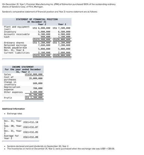 On December Year Precision Manufacturing Inc Chegg