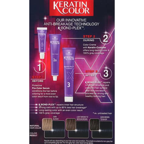 Schwarzkopf Keratin Color Anti Age Hair Color 1 1 Midnight Black 2 03