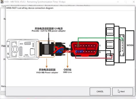 Vvdi Mb Tool Ezs Eis Elv Esl Dash Gateway Full Read W906 Pass