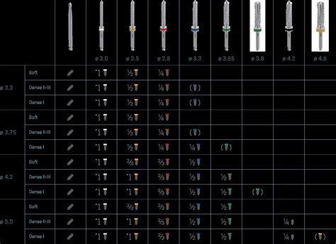 X Uh Dental Implant Pure Porous Surgical Kit Free Uniqa Dental